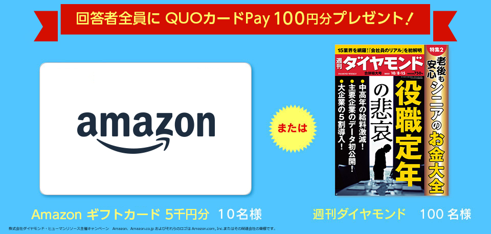 Amazonギフトカード 5千円分 10名様